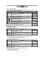 Preview for 11 page of Panasonic Sonic Steamer NE-2180 Operating Instructions Manual