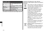 Preview for 156 page of Panasonic Sonic Vibration Toothbrush Operating Instructions Manual