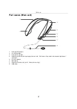 Предварительный просмотр 6 страницы Panasonic Sound Slayer SC-GN01 Owner'S Manual