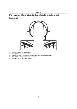 Предварительный просмотр 7 страницы Panasonic Sound Slayer SC-GN01 Owner'S Manual