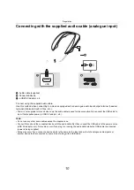 Предварительный просмотр 10 страницы Panasonic Sound Slayer SC-GN01 Owner'S Manual