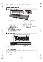 Preview for 4 page of Panasonic Sound Slayer SC-HTB01 Basic Operating Instructions Manual