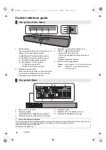 Preview for 4 page of Panasonic Sound Slayer SC-HTB01 Basic Owner'S Manual