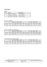 Preview for 2 page of Panasonic sounder base 3379 Instructions