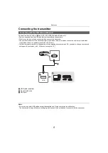 Preview for 8 page of Panasonic SOUNDSLAYER SC-GNW10 Owner'S Manual