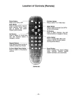 Preview for 8 page of Panasonic SP-2719UV User Manual