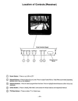 Preview for 10 page of Panasonic SP-2719UV User Manual