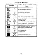 Preview for 19 page of Panasonic SP-2719UV User Manual