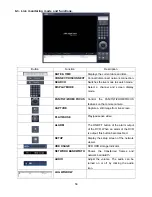 Preview for 56 page of Panasonic SP-DR04 Instruction Manual