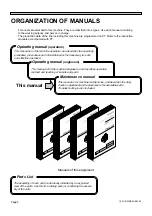 Preview for 4 page of Panasonic SP22P Maintenance Manual