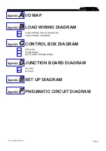 Предварительный просмотр 9 страницы Panasonic SP22P Maintenance Manual