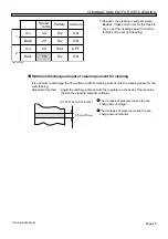 Preview for 25 page of Panasonic SP22P Maintenance Manual