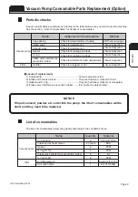 Предварительный просмотр 125 страницы Panasonic SP22P Maintenance Manual