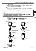 Preview for 127 page of Panasonic SP22P Maintenance Manual