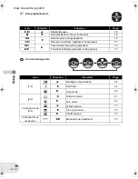 Preview for 38 page of Panasonic Spanish) Operating Instructions Manual