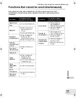 Preview for 149 page of Panasonic Spanish) Operating Instructions Manual