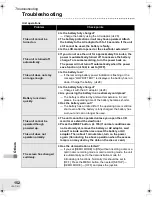 Preview for 152 page of Panasonic Spanish) Operating Instructions Manual