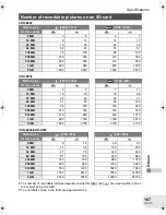 Preview for 167 page of Panasonic Spanish) Operating Instructions Manual