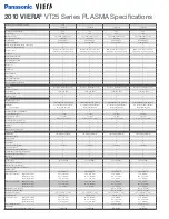 Preview for 2 page of Panasonic Spanish) Specifications