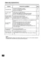 Предварительный просмотр 30 страницы Panasonic SQ-TC512N Operating	 Instruction