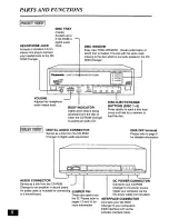 Preview for 8 page of Panasonic SQ-TC520N Operating Instructions Manual