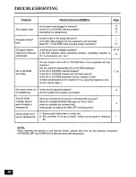 Preview for 30 page of Panasonic SQ-TC520N Operating Instructions Manual