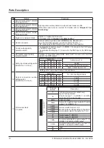 Preview for 10 page of Panasonic SQ4-C11 Instruction Manual