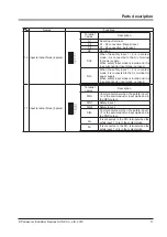 Preview for 11 page of Panasonic SQ4-C11 Instruction Manual