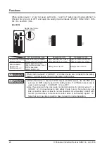 Preview for 26 page of Panasonic SQ4-C11 Instruction Manual