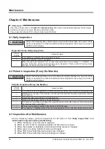 Preview for 28 page of Panasonic SQ4-C11 Instruction Manual