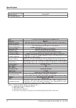 Preview for 32 page of Panasonic SQ4-C11 Instruction Manual