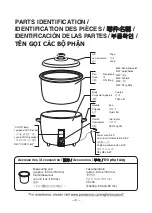 Preview for 6 page of Panasonic SR-42FZ Operating Instructions Manual