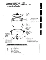Preview for 3 page of Panasonic SR-42HNW Operating Operating Instructions Manual