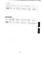 Preview for 15 page of Panasonic SR-42HNW Operating Operating Instructions Manual