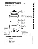 Предварительный просмотр 3 страницы Panasonic SR-42HP/42F Operating Instructions Manual