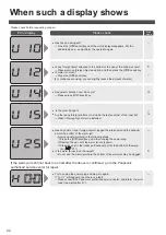 Preview for 22 page of Panasonic SR-AC07T Operating Instructions Manual