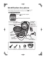 Предварительный просмотр 32 страницы Panasonic SR-AFG186 Operating Instructions Manual