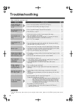 Preview for 22 page of Panasonic SR-AFM187 Operating Instructions Manual