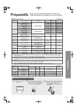 Preview for 35 page of Panasonic SR-AFM187 Operating Instructions Manual