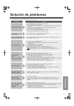 Preview for 71 page of Panasonic SR-AFM187 Operating Instructions Manual