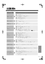 Preview for 95 page of Panasonic SR-AFM187 Operating Instructions Manual