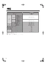 Preview for 98 page of Panasonic SR-AFM187 Operating Instructions Manual