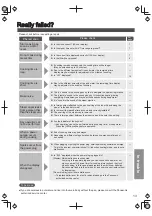 Предварительный просмотр 13 страницы Panasonic SR-AL108-W Operating Instructions Manual