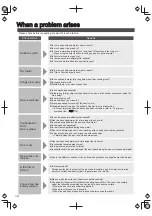 Preview for 14 page of Panasonic SR-AL108-W Operating Instructions Manual