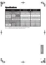 Preview for 17 page of Panasonic SR-AL108-W Operating Instructions Manual