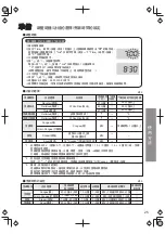Предварительный просмотр 25 страницы Panasonic SR-AL108-W Operating Instructions Manual