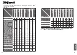 Preview for 18 page of Panasonic SR-CL108 Operating Instructions Manual