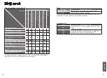 Preview for 19 page of Panasonic SR-CL108 Operating Instructions Manual