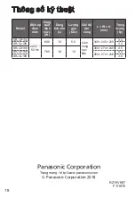 Preview for 20 page of Panasonic SR-CL108 Operating Instructions Manual