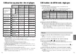 Preview for 18 page of Panasonic SR-CN108 Operating Instructions Manual